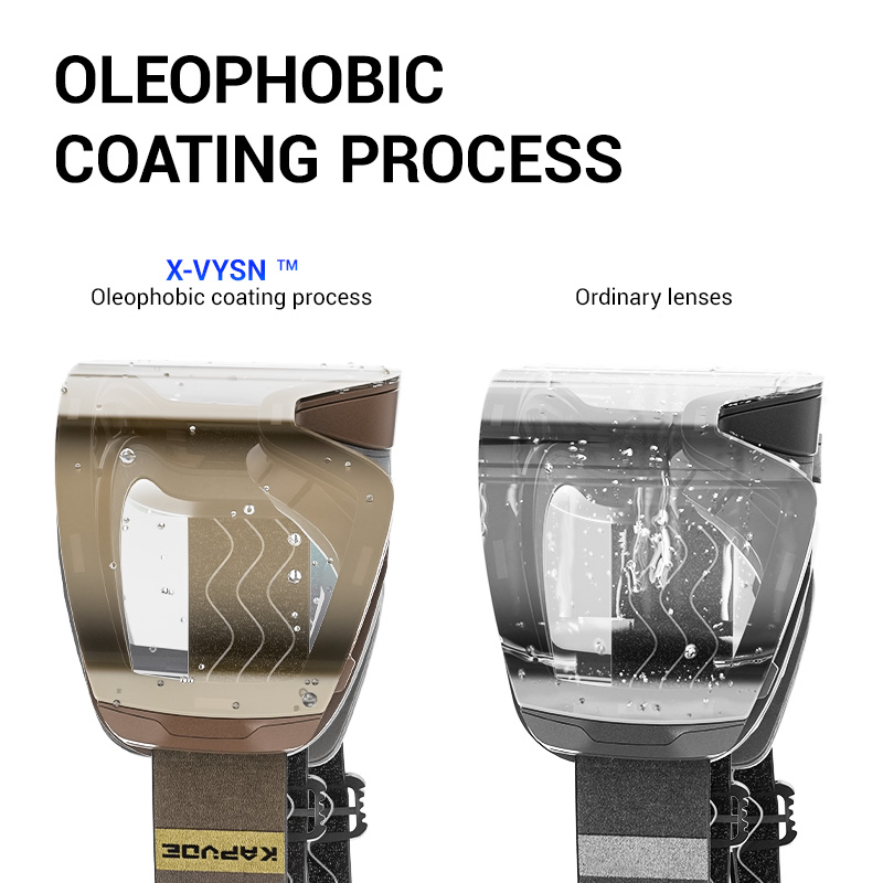 KAPVOE 磁気スノーゴーグル 二重層防曇 UV 保護 ス - Snow Goggle Uv のレビューと価格